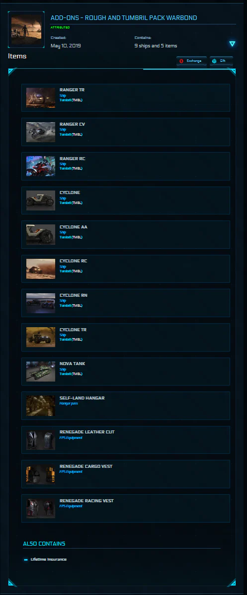 Rough and Tumbril Pack + Rare Vests - Original Concept LTI - Image 2
